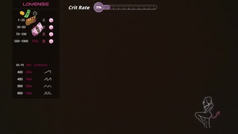 SOPHIA online show from March 10, 2026, 1:05 pm