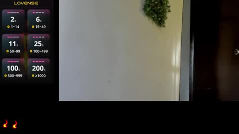 Michaell online show from September 14, 2025, 9:36 pm