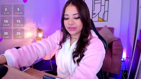 Ma is my name I invite you to check out my wish list for my birthday  online show from January 23, 2025, 11:58 pm