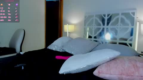 Mikaela blondie bigass online show from January 5, 2026, 5:27 pm