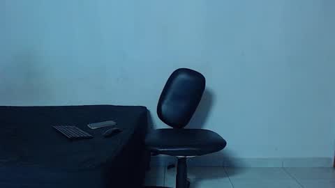 Mike IMDEPENDIENT MODEL online show from January 12, 2026, 3:56 am