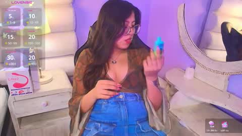 milan_sweetie online show from March 20, 2026, 11:20 pm