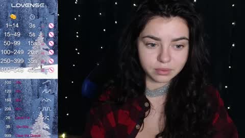 Snapshot of milania_hot_foxy chatting on December 22, 2024, 5:32 pm Mila online show from December 22, 2024, 5:32 pm