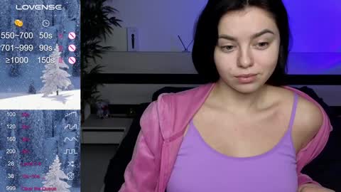 Snapshot of milania_hot_foxy chatting on January 26, 2025, 6:06 pm Mila online show from January 26, 2025, 6:06 pm