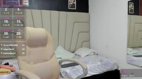 milf_meli online show from March 4, 2025, 10:38 pm