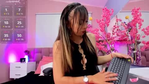  Milu Belucci  online show from October 7, 2025, 2:58 pm