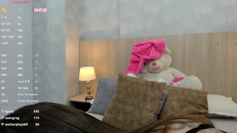 Milu Gomez online show from January 27, 2025, 1:26 am