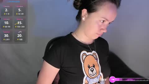 Snapshot of milysauria_ chatting on March 4, 2025, 9:40 am Mily online show from March 4, 2025, 9:40 am