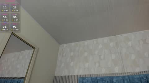 Samantha Cruz online show from February 5, 2026, 11:26 am