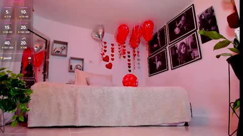 Here is Londonn  Thank you for being part of this day I wish you an excellent rest. online show from February 21, 2025, 5:02 am