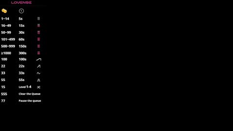 Sara Aristizabal online show from February 24, 2025, 2:30 am