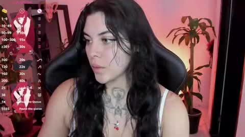 Missy Charlottte.  Hey remember to give me a thumbs up ty online show from February 6, 2026, 2:38 am