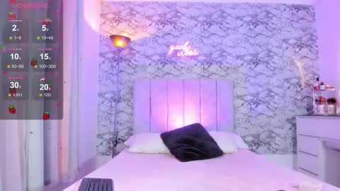 Gisell   Gigi online show from February 2, 2026, 6:17 pm