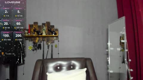 Mistress Pamela online show from January 4, 2025, 8:17 am