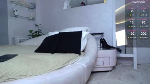 Mistress Pamela online show from March 7, 2025, 4:02 am