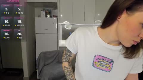 misty_myers online show from March 1, 2026, 7:16 pm