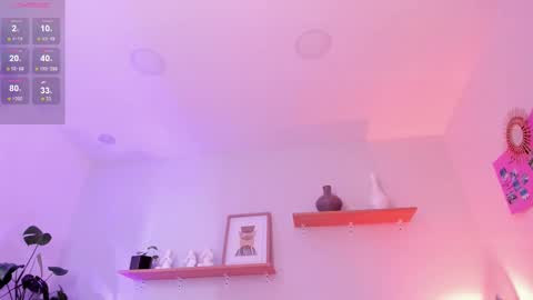 M o L l i E  online show from February 18, 2025, 6:47 pm