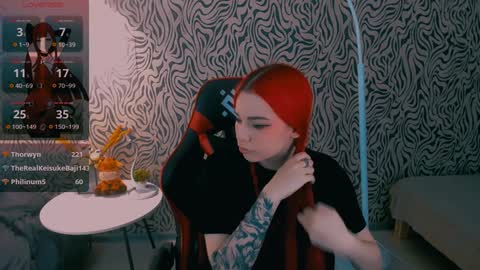 Molly online show from January 19, 2025, 3:10 pm