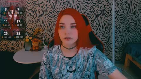 Molly online show from February 2, 2025, 2:02 pm