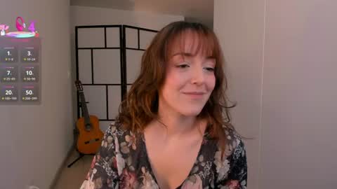 Snapshot of molly_marmalade_ chatting on June 15, 2026, 5:37 pm MOLLY online show from June 15, 2026, 5:37 pm