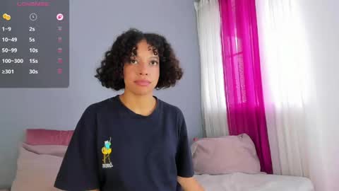 Molly online show from April 19, 2026, 9:06 pm