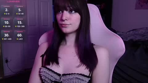 Zoey T online show from March 29, 2026, 6:08 pm