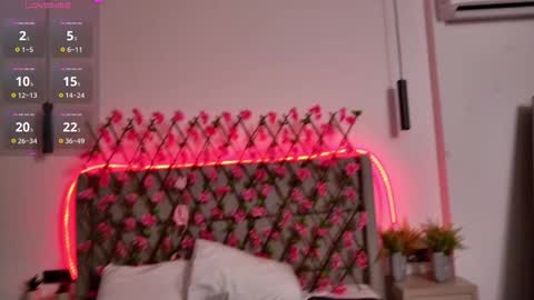 Luna online show from February 3, 2026, 2:53 am