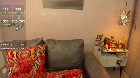 S A R A online show from March 4, 2025, 8:49 pm