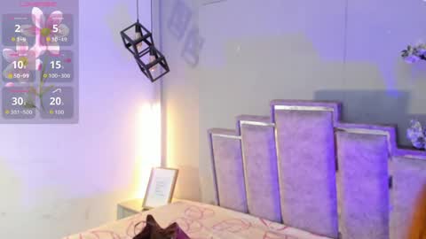 nahomycarterr online show from May 31, 2026, 11:28 am