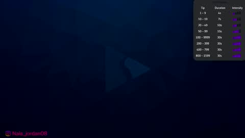 N A L A  NEW instagram nala jordan08 online show from February 6, 2026, 11:57 am