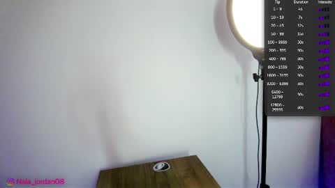 Snapshot of nala_j08 chatting on June 30, 2026, 2:40 pm N A L A NEW instagram nala jordan08 online show from June 30, 2026, 2:40 pm