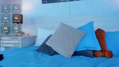 nalamittens online show from February 6, 2025, 12:11 am