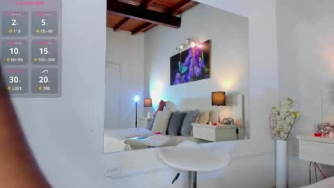 nalamittens online show from March 4, 2025, 7:43 pm