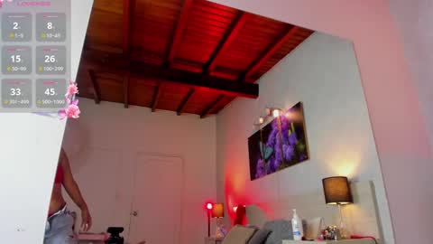 nalamittens online show from March 8, 2025, 7:42 pm