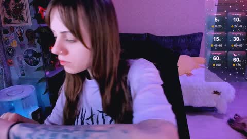 Monday-Friday 12-4 AM and 6-9 AM New York time online show from February 7, 2025, 8:42 pm