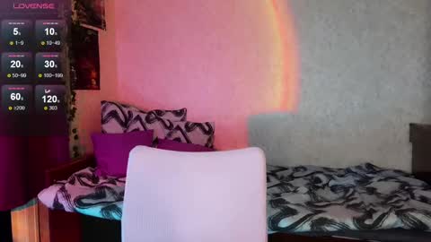 NaughtyWitch online show from February 15, 2025, 9:15 pm