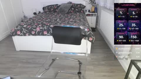 Snapshot of nauty_leila chatting on January 31, 2025, 12:40 pm KimBeee online show from January 31, 2025, 12:40 pm