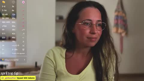 Riley online show from April 23, 2026, 12:04 pm