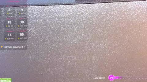 Nicoll  Independent model online show from December 24, 2024, 7:49 am