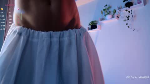 Nicole cam online show from February 8, 2026, 2:04 am