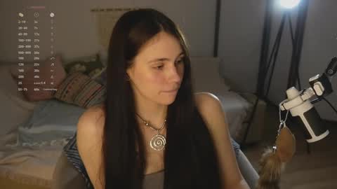 Jennet online show from May 15, 2026, 5:09 pm