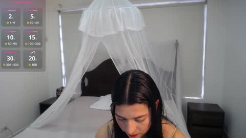 Noah  online show from February 3, 2025, 12:47 pm