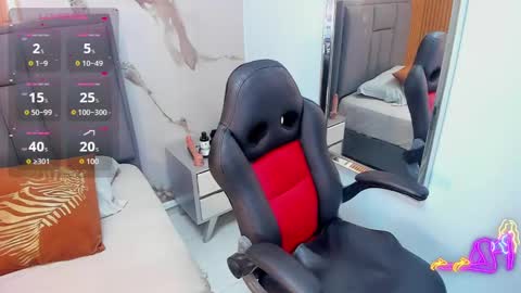 noraloux1 online show from September 13, 2025, 2:55 am