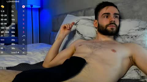 Mark  cut  7.5 inches online show from February 1, 2025, 4:46 am