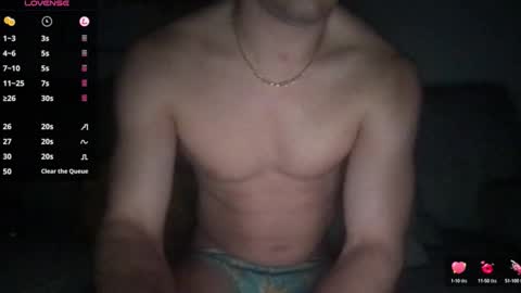 Hrny aussie surfer online show from February 22, 2026, 6:50 pm