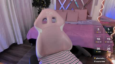 palmerfox_tay online show from January 15, 2025, 2:35 pm