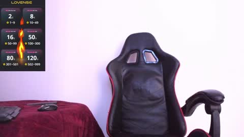 patrick_hot69 online show from January 4, 2025, 10:34 pm