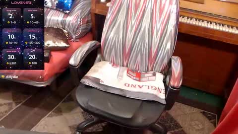 PatsyORose online show from January 19, 2026, 3:43 am