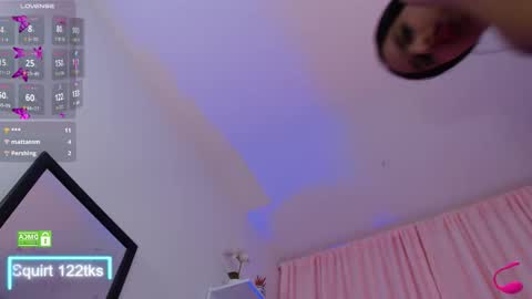 patyhotlove online show from October 21, 2025, 7:14 pm