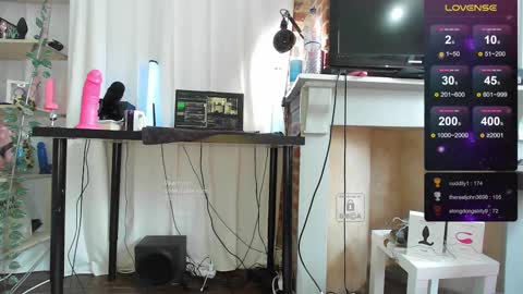 Help me to reach 200 thumbs up  online show from February 12, 2025, 1:06 pm